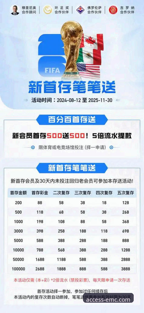 易倍体育APP正版下载 易倍体育APP正版下载 vs 盗版陷阱:老用户教你如何安全登录EMC平台